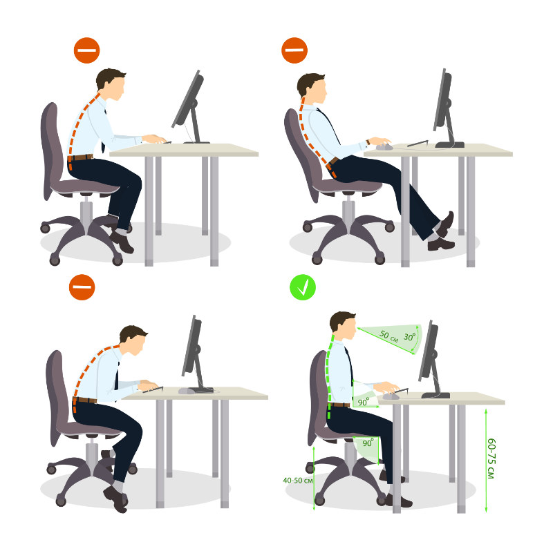 Posture in ufficio a confronto: quelle sbagliate e quelle corrette